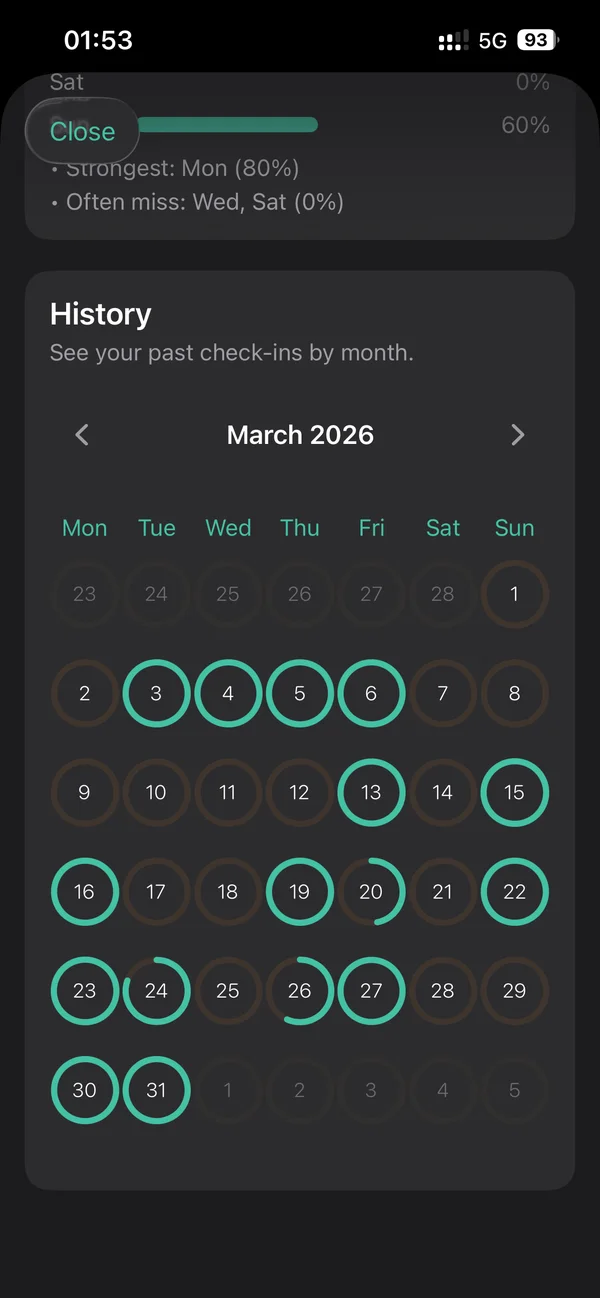 EasyHabits monthly history calendar showing March 2026 with green circles for completed meditation sessions and brown circles for missed days